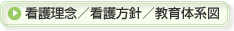 �Ō엝�O�^�Ō���j�^����̌n�}